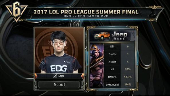 当球迷以为 当球迷以为