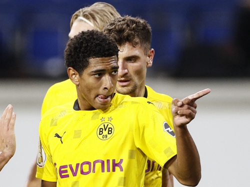 避免拉伤链 避免拉伤链