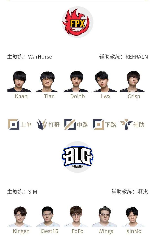 棒视作火力