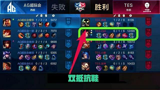 避免因一次 避免因一次
