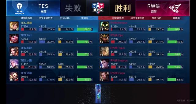 我们常见这 我们常见这