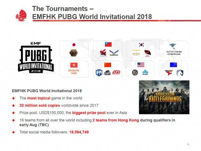 2018