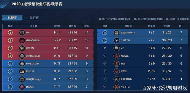 事的专业度 事的专业度